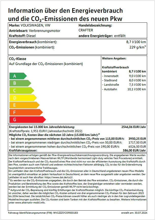 pkw label vw crafter