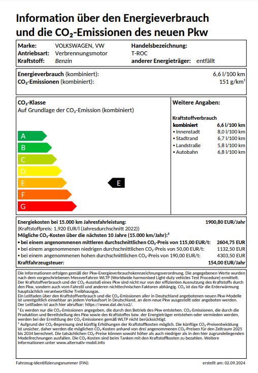 pkw-label