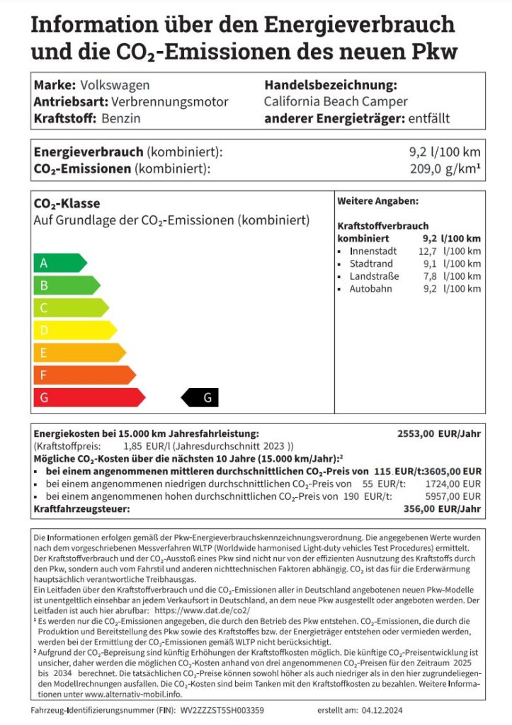 PKW Label VW California Beach Camper