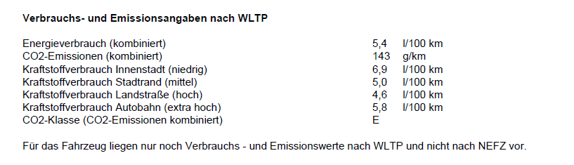 Caddy Maxi Emissionswerte