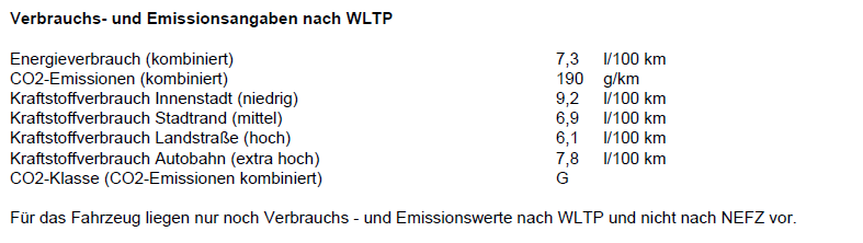 Transporter Emissionswerte